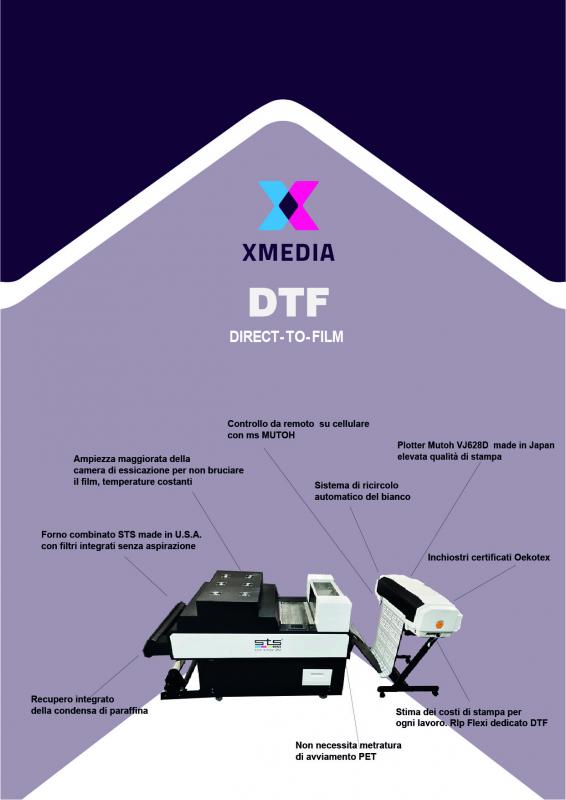 DTF MUTOH STS
